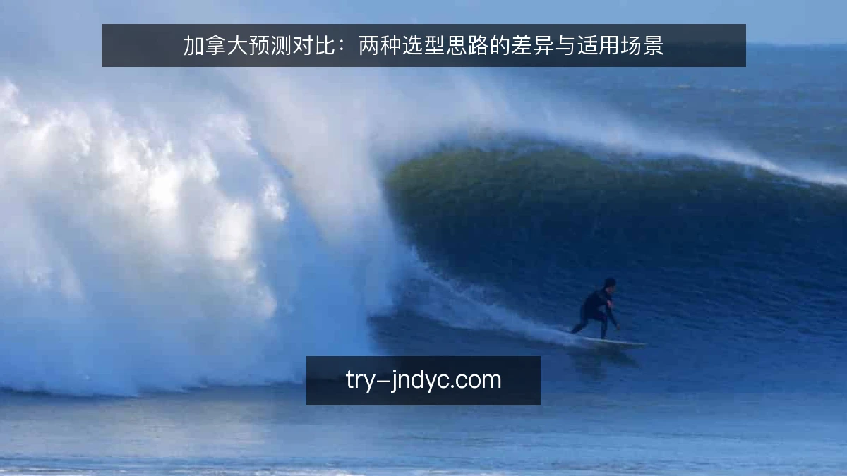 加拿大预测对比：两种选型思路的差异与适用场景