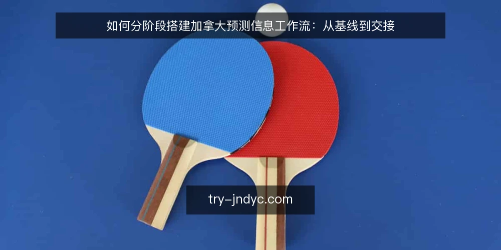 如何分阶段搭建加拿大预测信息工作流:从基线到交接 — 建立当前信息基线 配图